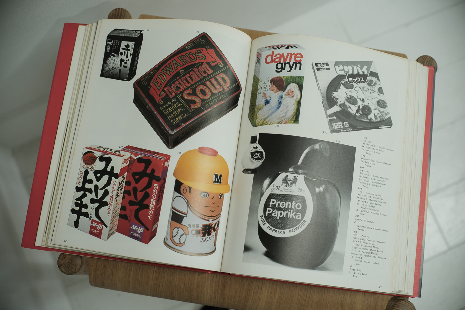 A COMPARISON OF PACKAGE DESIGN ｜ LIVIN' IN PARIS
